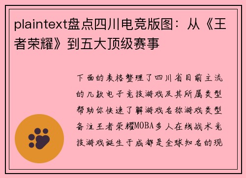 plaintext盘点四川电竞版图：从《王者荣耀》到五大顶级赛事